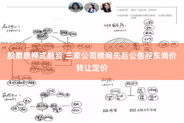 股票质押式融资 三家公司晚间先后公告股东询价转让定价