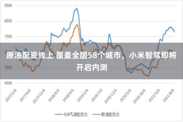 原油配资线上 覆盖全国58个城市，小米智驾即将开启内测