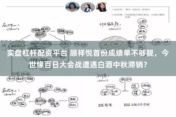 实盘杠杆配资平台 顾祥悦首份成绩单不够靓，今世缘百日大会战遭遇白酒中秋滞销？